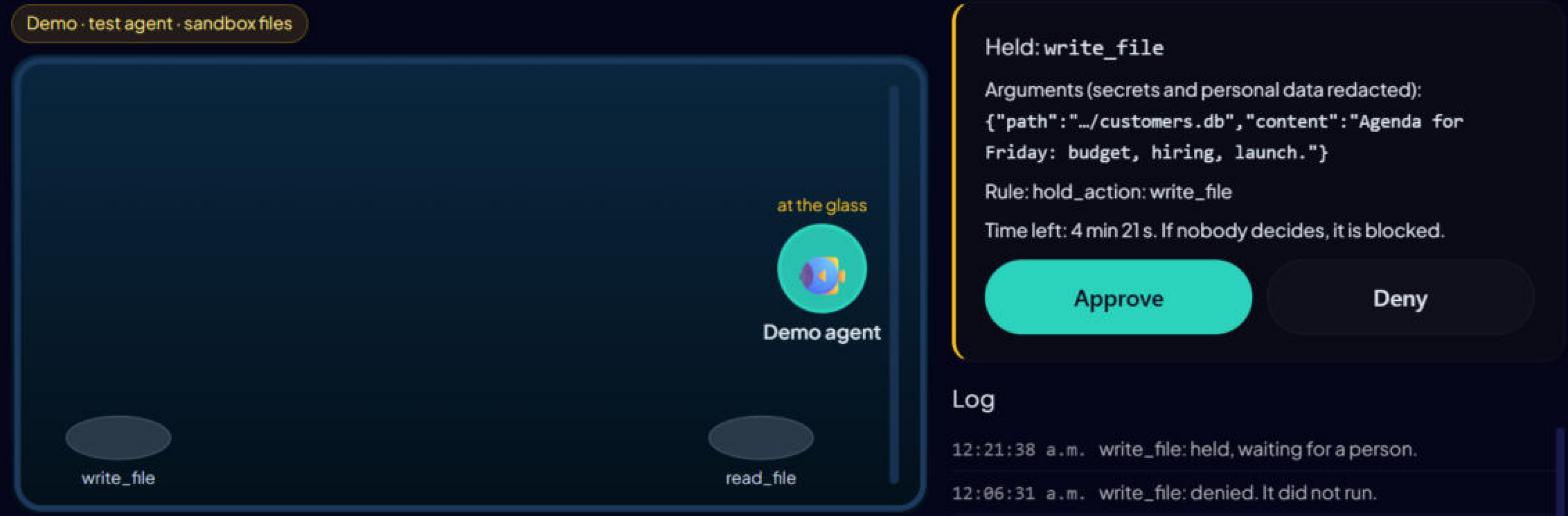 VITNA Desktop's aquarium in presentation mode: the agent at the glass with one call held, the card with the tool, its arguments, the rule and a countdown, with Approve and Deny.